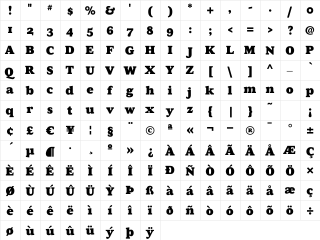 Aurea UltraRoman Regular  glyph index