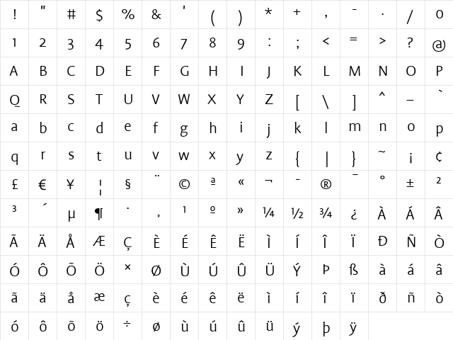 Profile Light  glyph index