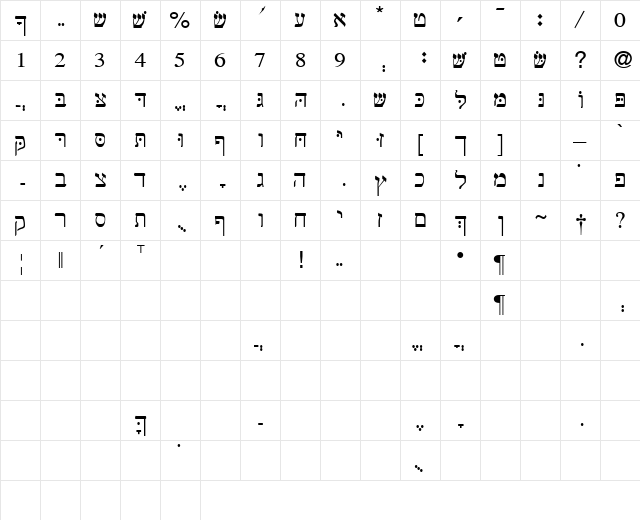 Shebrew Medium  glyph index