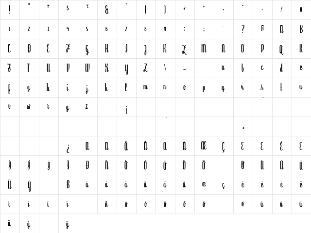 Dyspepsia Regular  glyph index