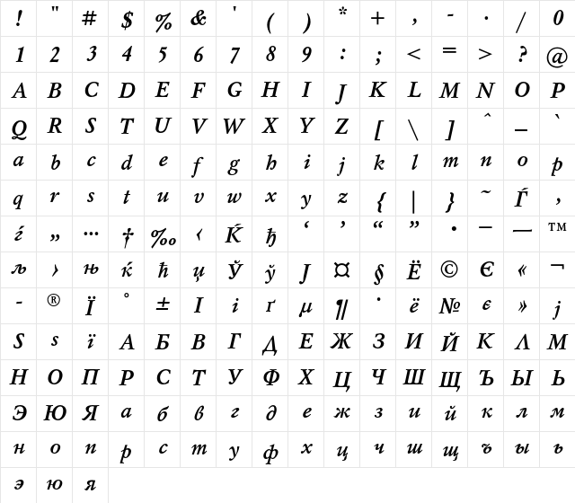 MyslC Regular  glyph index