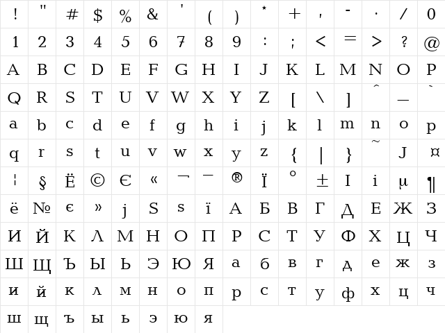 Baltic Regular  glyph index