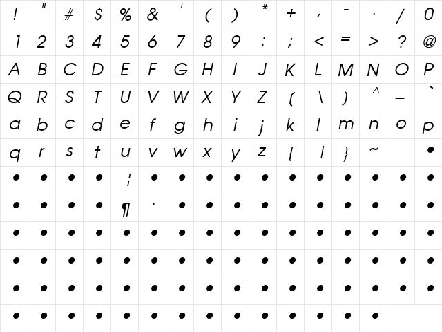 Confused 9 Italic  glyph index