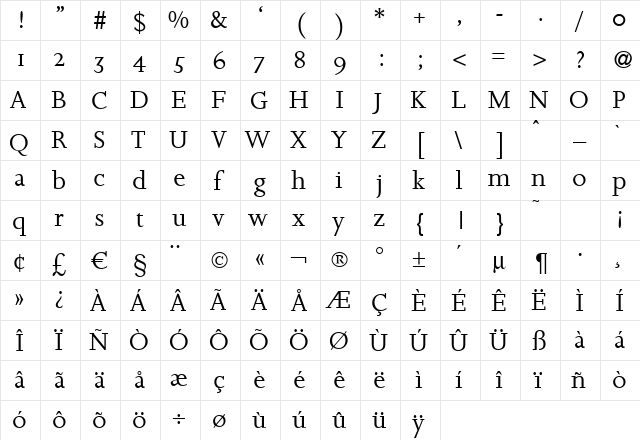 Josie-Light Regular  glyph index