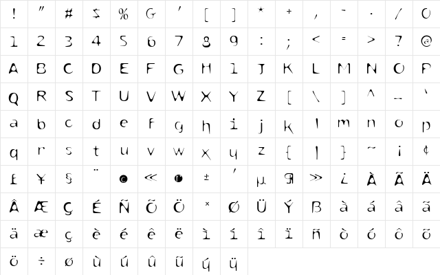 DropletLite Medium  glyph index