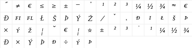 Scala Caps Exp Italic  glyph index