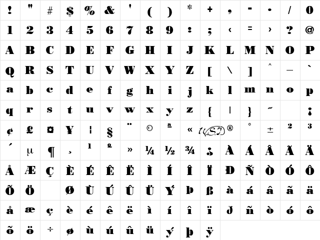 Boston Black Regular  glyph index