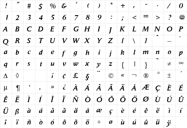 DaylightMedium RegularItalic  glyph index