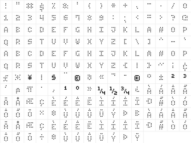 Small Dot Digital-7 Regular  glyph index