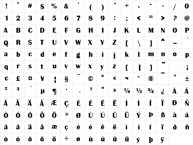 BritannicTBol Regular  glyph index