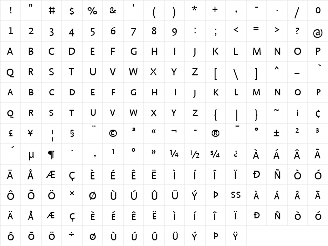 Profile Regular  glyph index