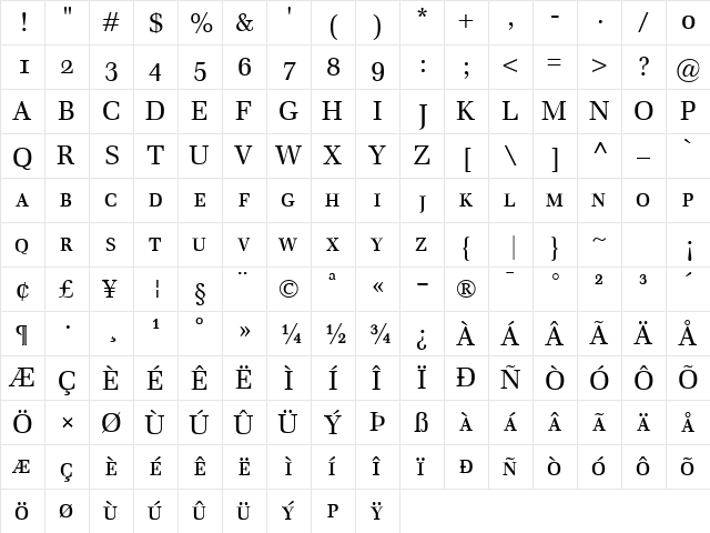 Emona SmallCaps Regular  glyph index