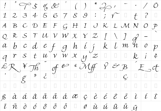 Fine Hand Plain  glyph index