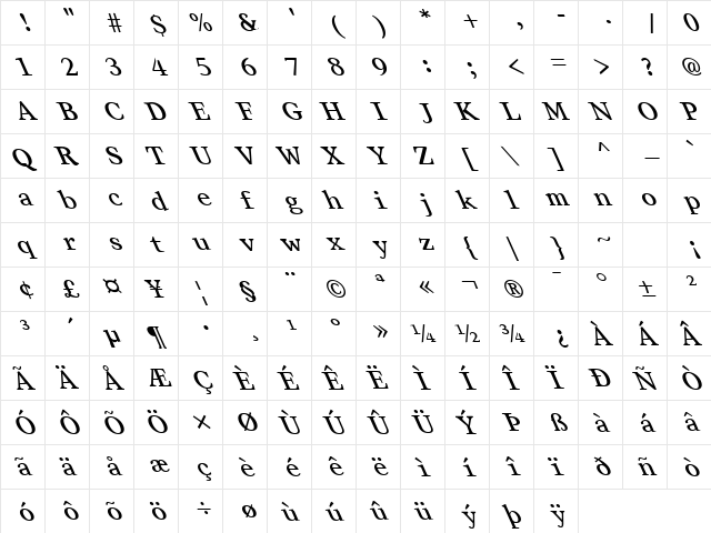FZ ROMAN 28 LEFTY Normal  glyph index