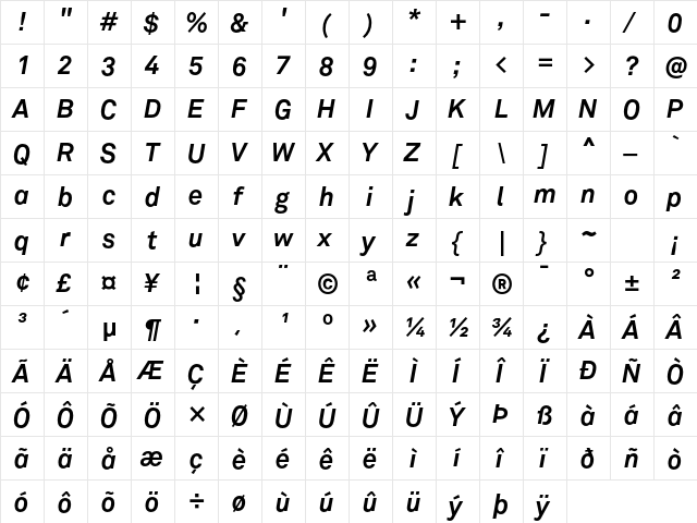 Akkurat Bold Italic  glyph index