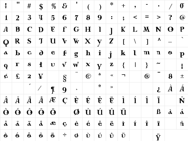 CaseSeraSeraBold Regular  glyph index