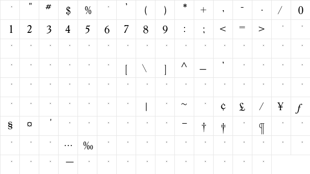 GoudY38BookTab Regular  glyph index