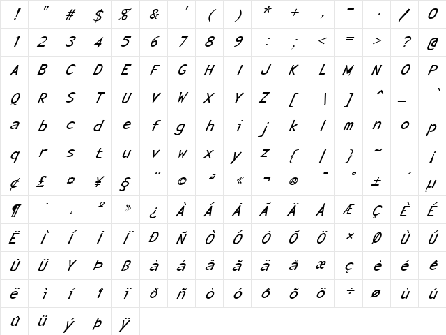 FZ BASIC 23 ITALIC Normal  glyph index