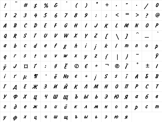 Inform Regular  glyph index