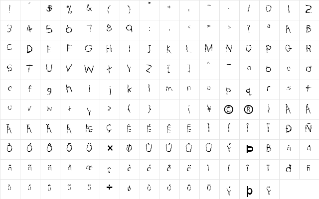 FZ HAND 22 WAVEY Normal  glyph index