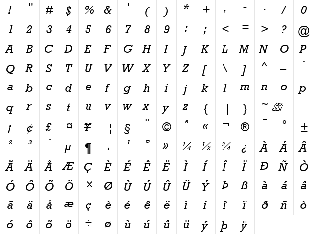 Astute SSi Italic  glyph index