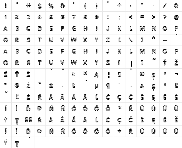 ChromiumOneDEE Regular  glyph index