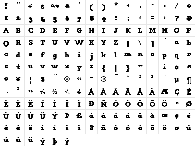 KeyBold Regular  glyph index