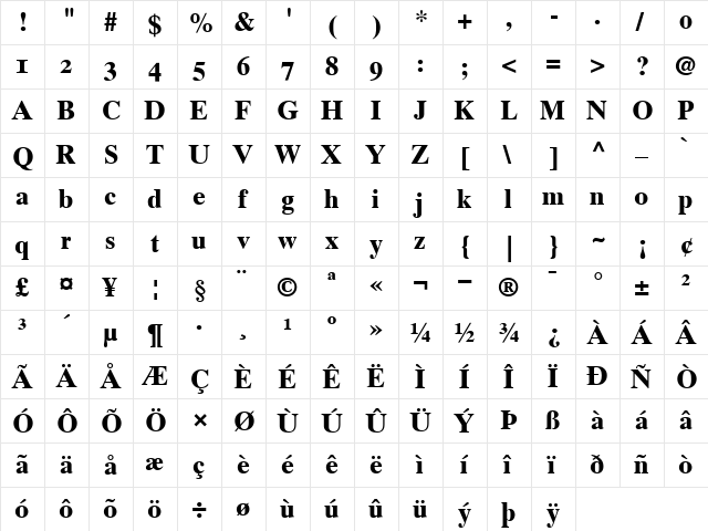 TimesTenOldstyleFigures Bold  glyph index