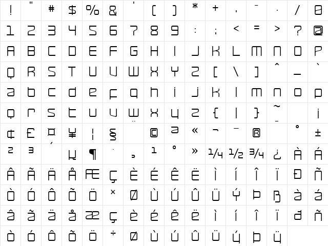 RaveParty Poster Regular  glyph index