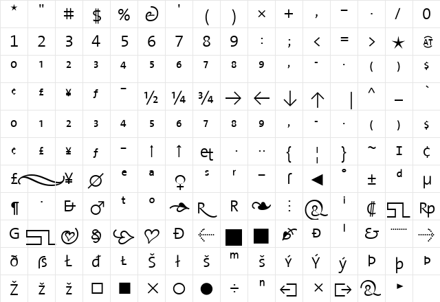 TheSans Light  glyph index