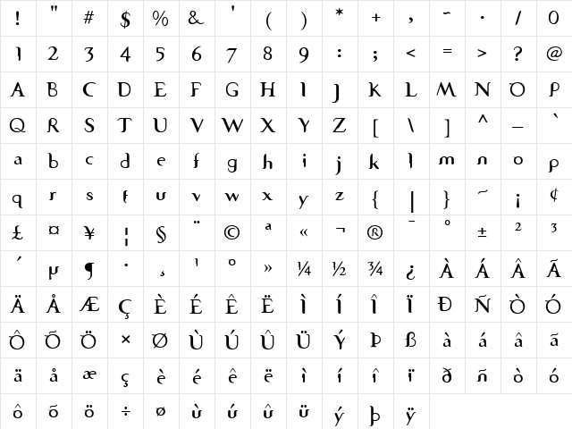 SevenSerifICG Bold  glyph index