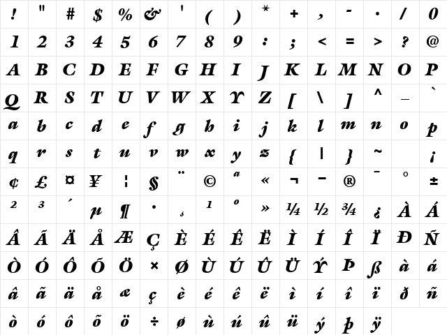 AcanthusBlackSSK BoldItalic  glyph index