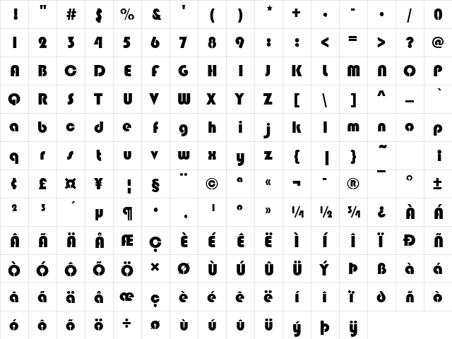 BlippoSteD Regular  glyph index