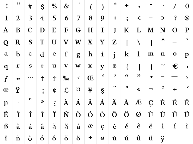 Cherbourg Regular  glyph index