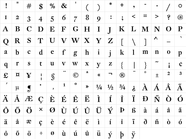 DTL Fleischmann Display Medium  glyph index