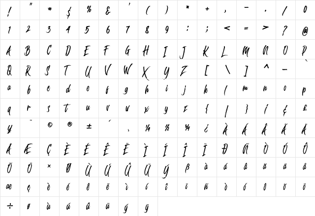 Glenny Regular  glyph index