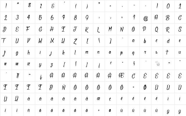 Deadly Inked Regular  glyph index