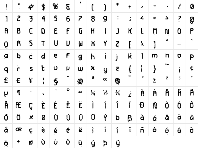 Futurex Distro - Survival Regular  glyph index