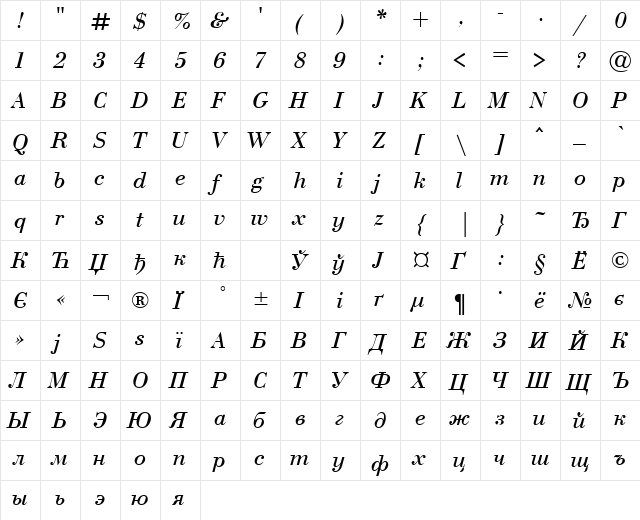 Bodoni Italic Cyrillic@  glyph index