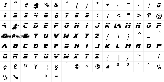 Blade Runner Movie Font 2 Regular  glyph index