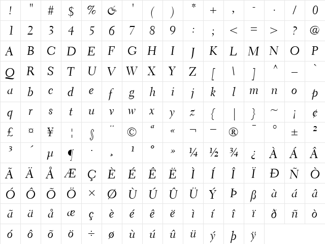 ElectraLHCursive RomanItalic  glyph index