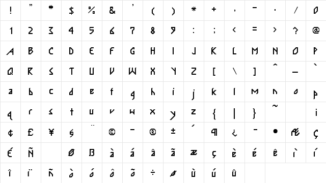 ISABELITA Regular  glyph index