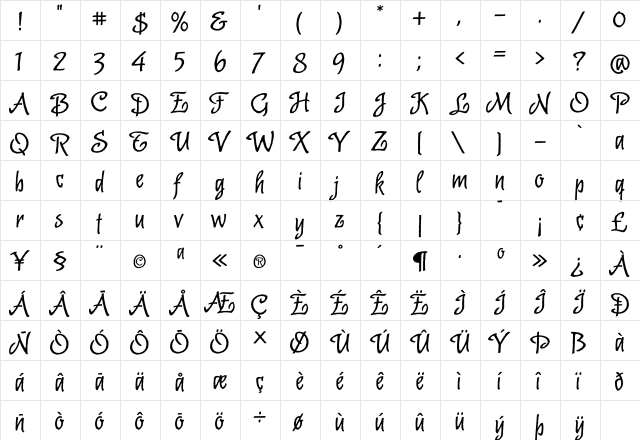 Malambo OT Regular  glyph index