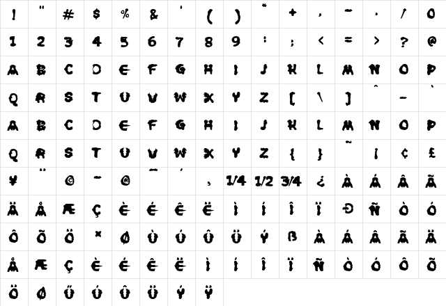 Rorschach Rorschach  glyph index