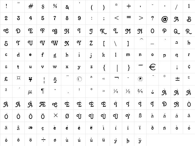 TerraNarrow Normal  glyph index