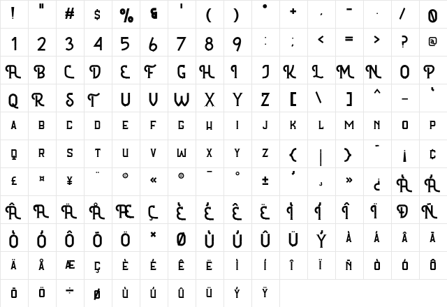 Fortunate Regular  glyph index
