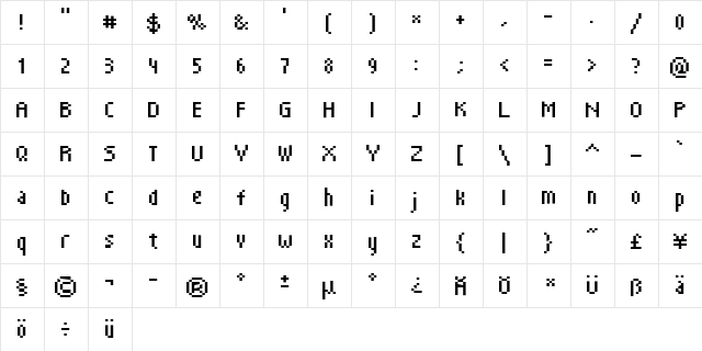 rktr6scd Regular  glyph index