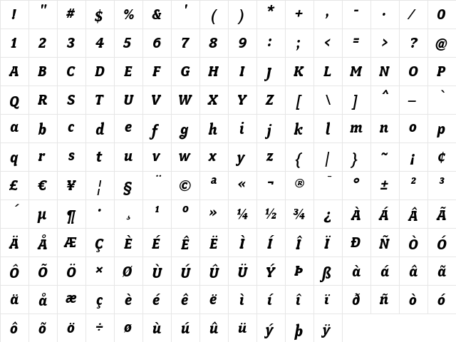 FairplexNarrowBoldItalic Regular  glyph index