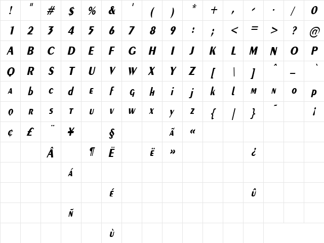 Physical 7 Italic  glyph index