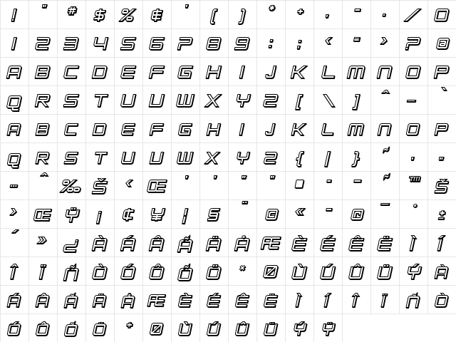 SF Chromium 24 SC Bold Oblique  glyph index